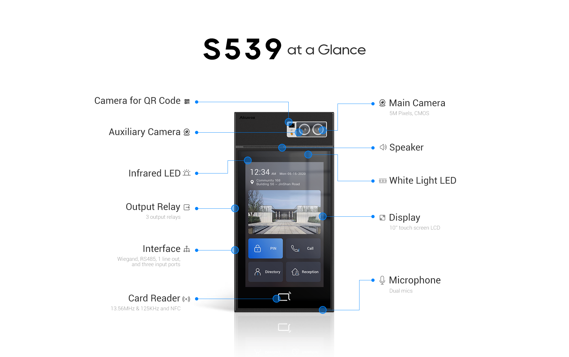 Akuvox S539 Android Video Door Phone
